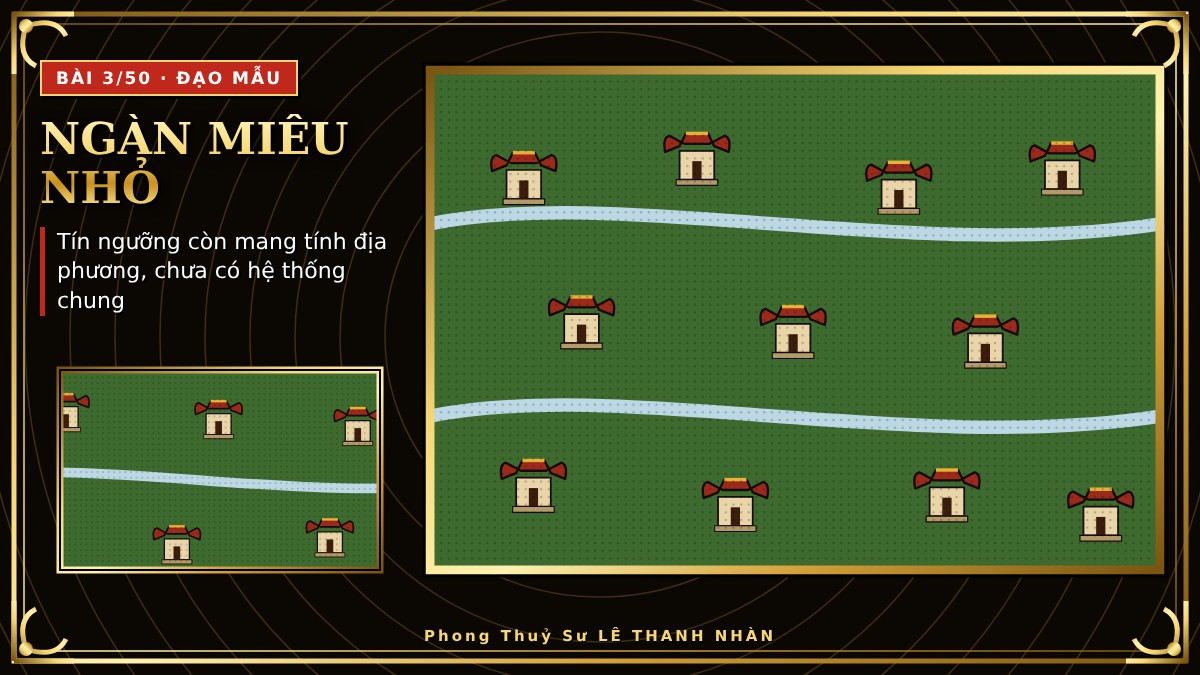 Ngàn miếu nhỏ