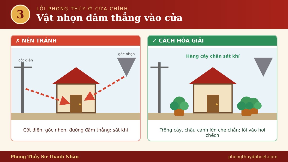 Lỗi 3 vật nhọn đâm thẳng vào cửa