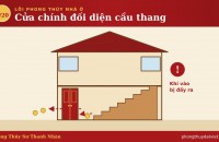 loi1-cau-thang-bia