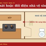 loi2-bep-wc-bia