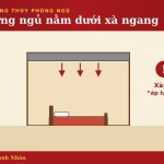 loi3-xa-ngang-bia