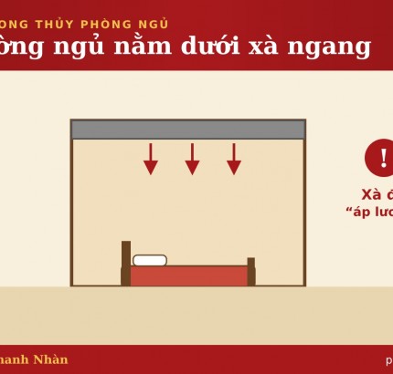 loi3-xa-ngang-bia