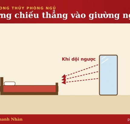 loi4-guong-bia