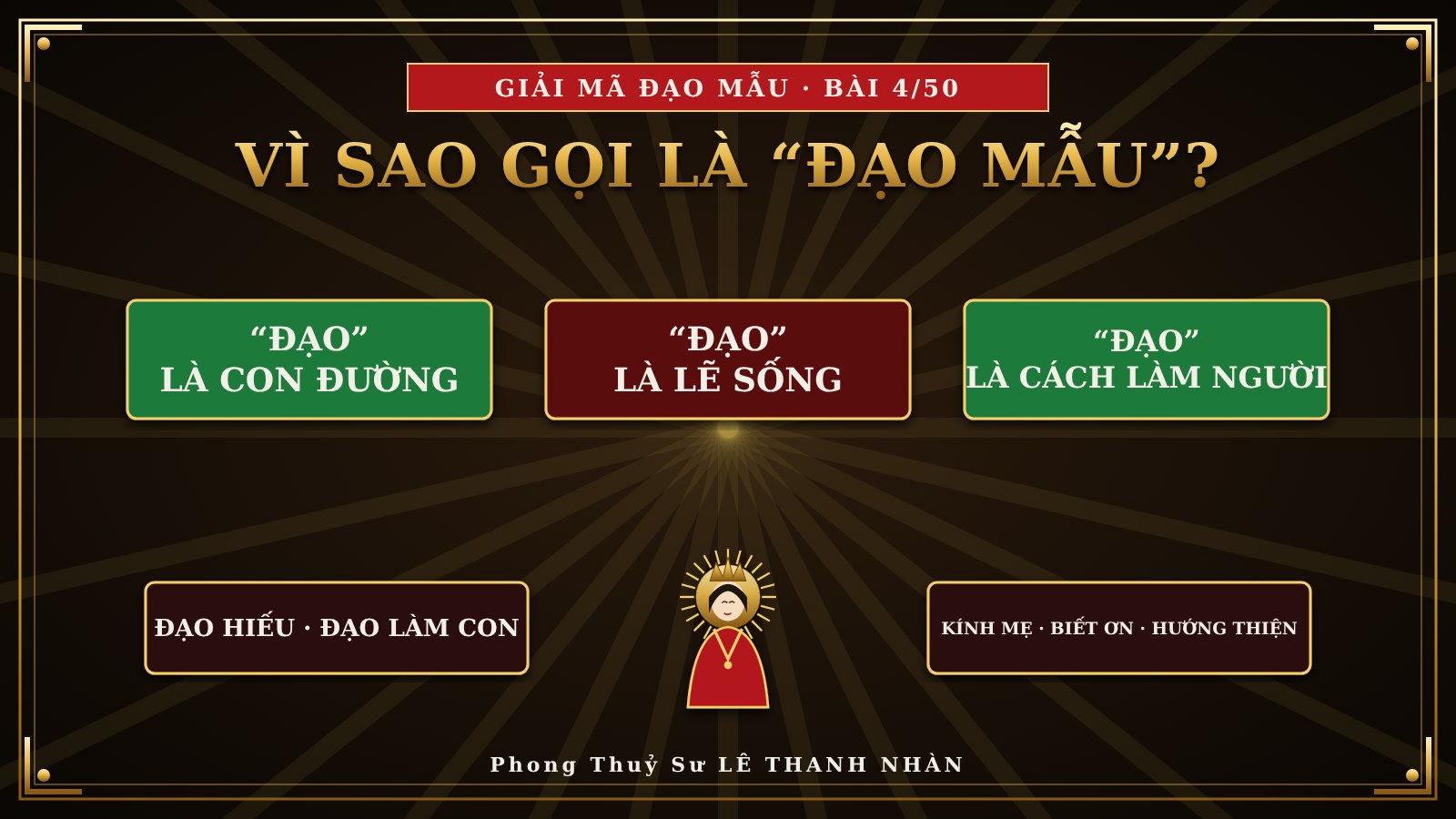 Vì sao gọi là Đạo Mẫu