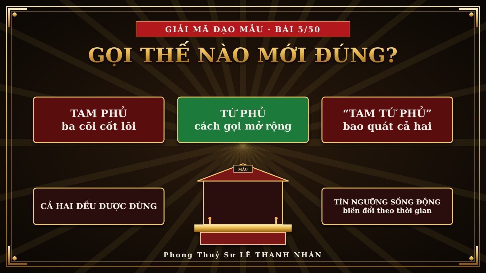 Gọi Tam phủ hay Tứ phủ