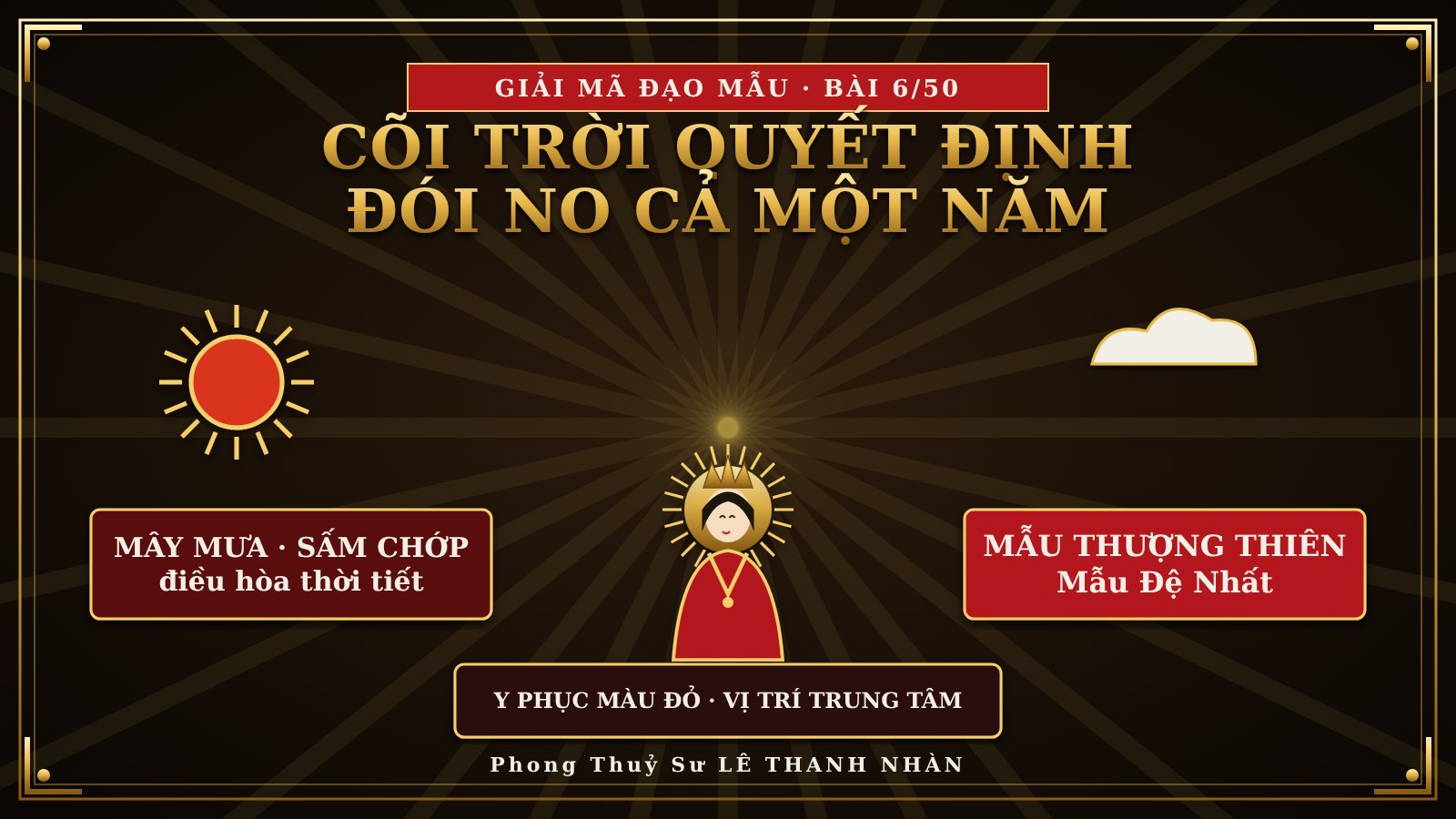 Mẫu Thượng Thiên cai quản cõi Trời