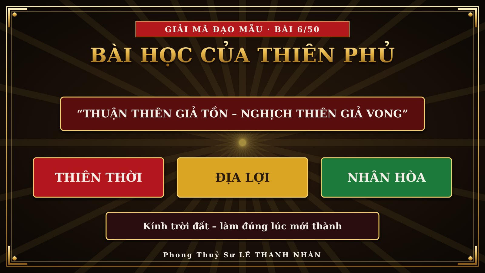 Thuận thiên giả tồn
