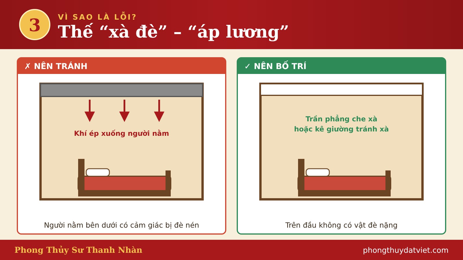 Thế xà đè áp lương