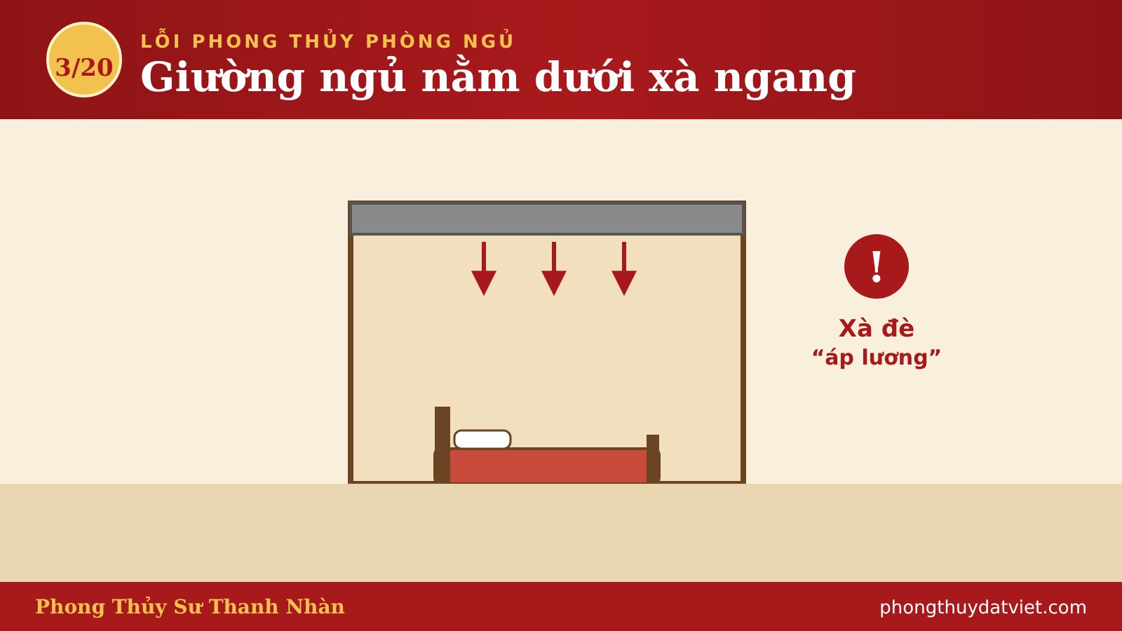 Lỗi phong thủy 3/20: Giường ngủ nằm dưới xà ngang