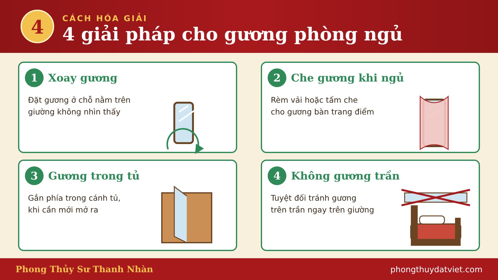 4 cách hóa giải gương phòng ngủ